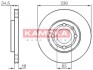 Тормозной диск передний вентилируемый KAMOKA 1031624 (фото 1)