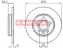 Тормозной диск задний невентилируемый KAMOKA 1032024 (фото 1)