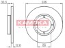 Тормозной диск передний невентилируемый KAMOKA 1032152 (фото 1)