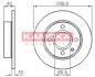 Тормозной диск передний невентилируемый KAMOKA 103416 (фото 1)