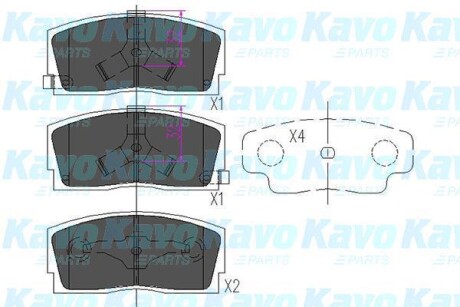 Тормозные колодки дисковые передние, комплект KAVO KBP-1501