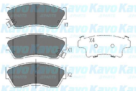 Тормозные колодки дисковые передние, комплект KAVO KBP-8504