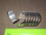 Вкладиши шатунние 0,75 Mercedes Benz M615 KOLBENSCHMIDT 87696630 (фото 2)