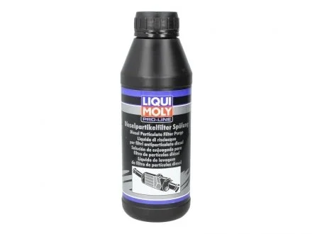 Засіб для очистки сажевих фільтрів Pro-Line Diesel Partikelfilter Spulung (500ml) LIQUI MOLY 5171