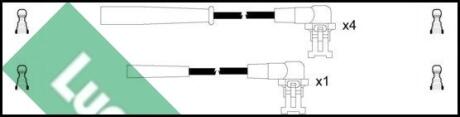 Комплект проводов зажигания LUCAS LUC4102