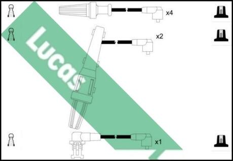 Комплект проводов зажигания LUCAS LUC4109