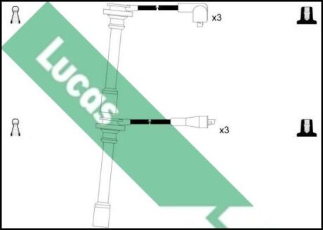 Комплект проводов зажигания LUCAS LUC4251
