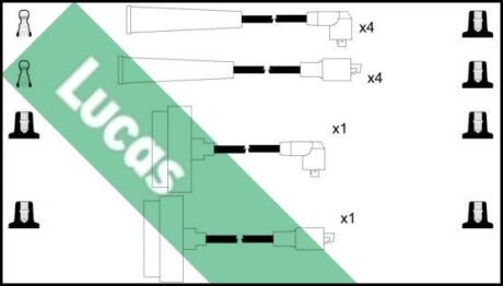 Комплект проводов зажигания LUCAS LUC4271