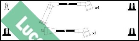 Комплект проводов зажигания LUCAS LUC4292
