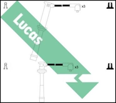 Комплект проводов зажигания LUCAS LUC4310