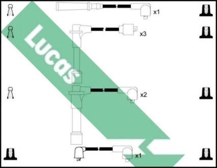Комплект проводов зажигания LUCAS LUC4329
