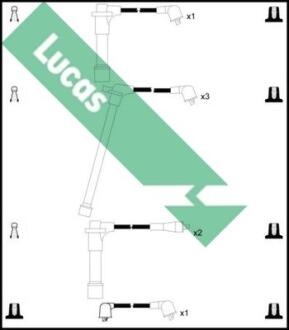 Комплект проводов зажигания LUCAS LUC4330