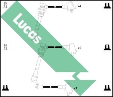 Комплект проводов зажигания LUCAS LUC4339