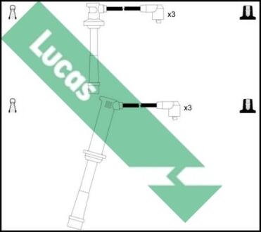 Комплект проводов зажигания LUCAS LUC4623