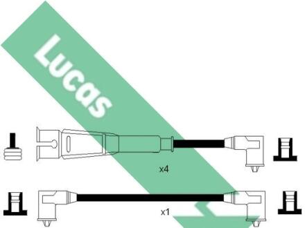 Комплект проводов зажигания LUCAS LUC5020