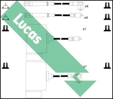 Комплект проводов зажигания LUCAS LUC5086