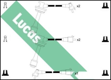 Комплект проводов зажигания LUCAS LUC7070