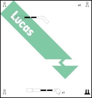 Комплект проводов зажигания LUCAS LUC7155