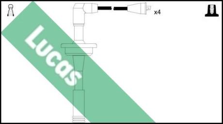 Комплект проводов зажигания LUCAS LUC7178