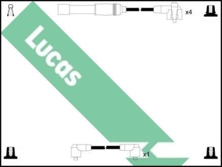 Комплект проводов зажигания LUCAS LUC7180