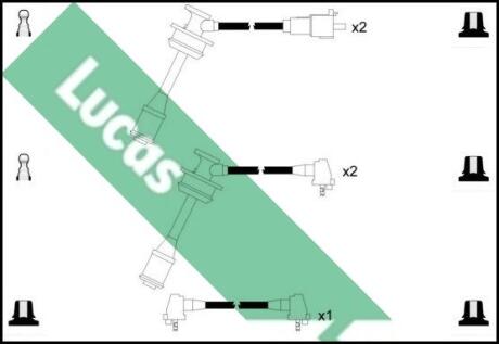 Комплект проводов зажигания LUCAS LUC7219
