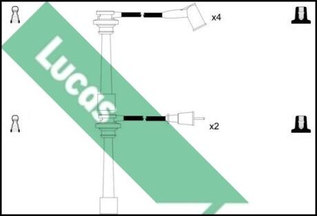 Комплект проводов зажигания LUCAS LUC7227