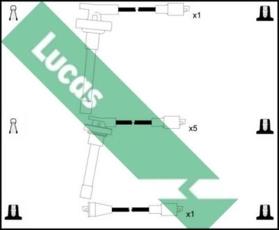 Комплект проводов зажигания LUCAS LUC7284