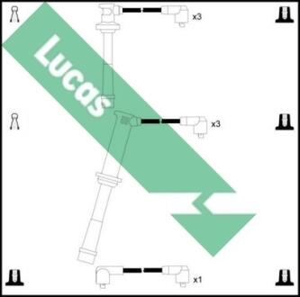 Комплект проводов зажигания LUCAS LUC7338
