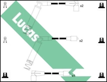 Комплект проводов зажигания LUCAS LUC7356