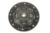 Комплект сцепления + подшипник LuK 619 3090 00 (фото 9)