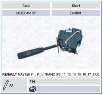 Переключатель подрулевой MAGNETI MARELLI 510033451501