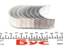 Вкладыши шатунные, комплект MAHLE / KNECHT 021 PS 20293 000 (фото 3)