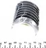 Вкладиші шатунні Audi A3/A4/A6/VW Caddy/T4/T5 1.9TDI (STD) MAHLE / KNECHT 029 PS 19905 000 (фото 3)