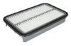 Воздушный фильтр MAHLE / KNECHT LX 807 (фото 2)