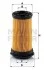 Фільтр Ad Blue MANN U 5001 KIT (фото 3)