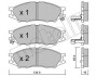 Тормозные колодки дисковые, комплект Metelli 22-0810-0 (фото 1)