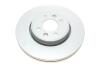 Диск гальмівний (передній) Renault Kangoo97-/Megane/Scenic/Clio 99-/Laguna 95- (280x24) MEYLE 16-83 521 0004/PD (фото 7)
