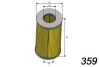 Масляный фильтр MISFAT L054 (фото 1)