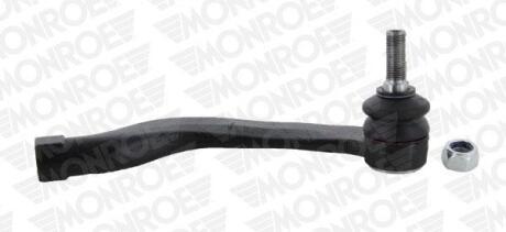 Наконечник рулевой тяги правый MONROE L10133