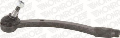 Наконечник рулевой тяги левый MONROE L11120