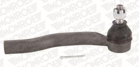 Наконечник рулевой тяги правый MONROE L13153