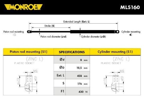 Пружина газовая багажника MONROE ML5160