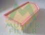 Воздушный фильтр MULLER FILTER PA3406 (фото 1)