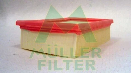 Воздушный фильтр MULLER FILTER PA472