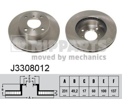 Тормозной диск передний вентилируемый NIPPARTS J3308012