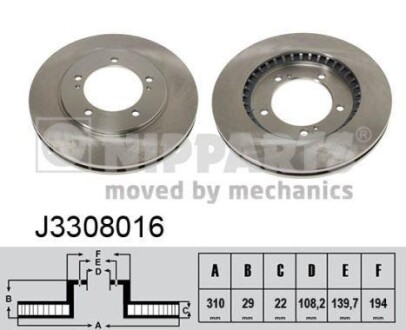 Тормозной диск передний вентилируемый NIPPARTS J3308016