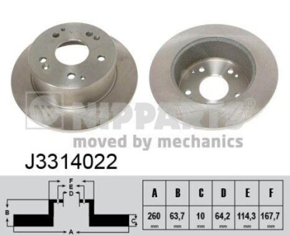 Тормозной диск задний невентилируемый NIPPARTS J3314022