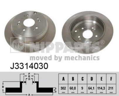 Тормозной диск задний невентилируемый NIPPARTS J3314030