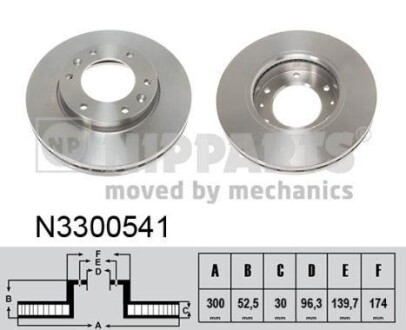 Тормозной диск передний вентилируемый NIPPARTS N3300541