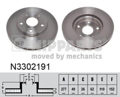 Тормозной диск передний вентилируемый NIPPARTS N3302191